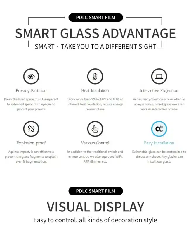 smart pdlc film india 5